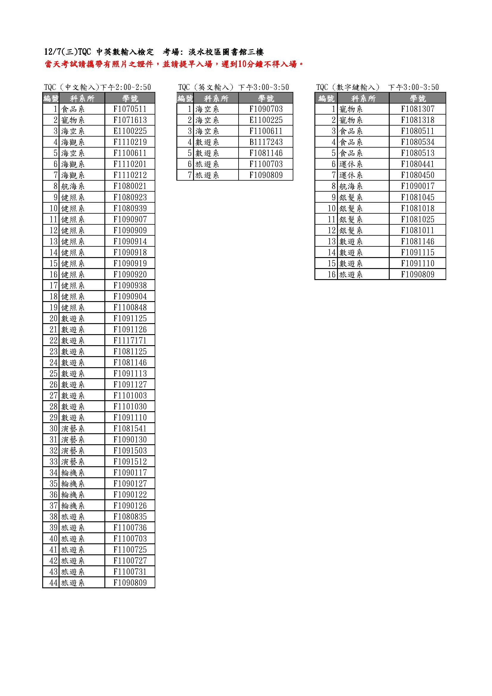 1207淡水