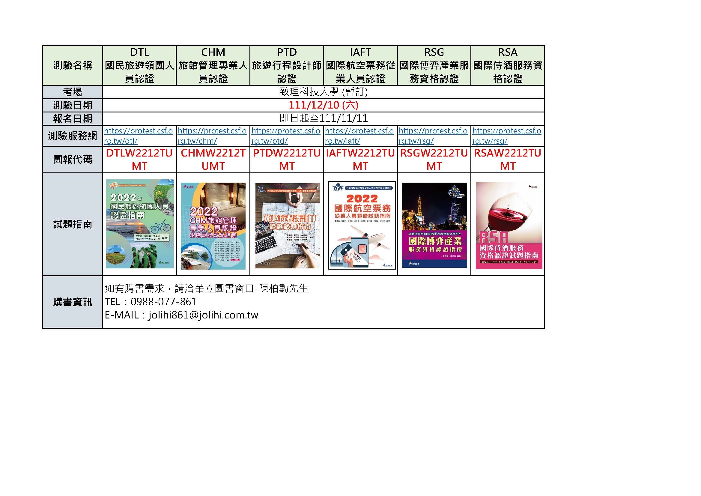  111年 DTL/CHM/PTD/IAFT/RSG/RSA 測驗資訊 
