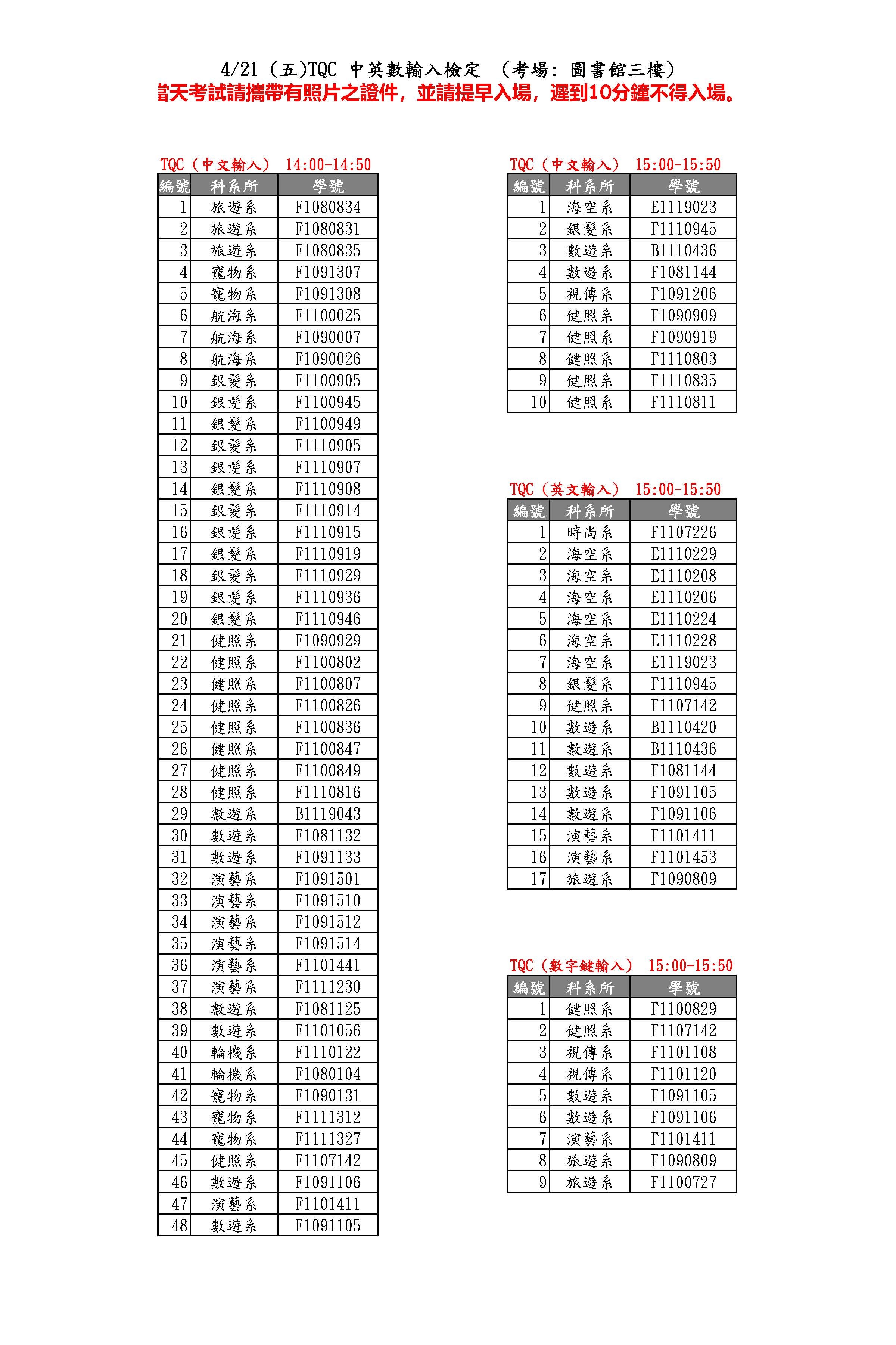 0421淡水