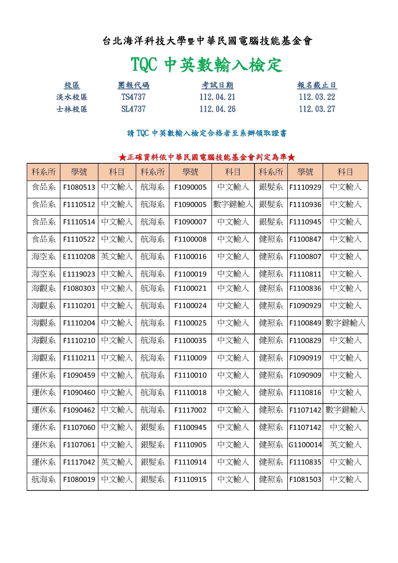 111-2 打字合格名單-1