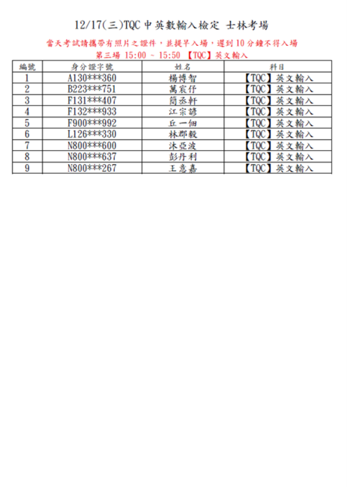 114年12月17日TQC中英數輸入檢定 士林考場圖片