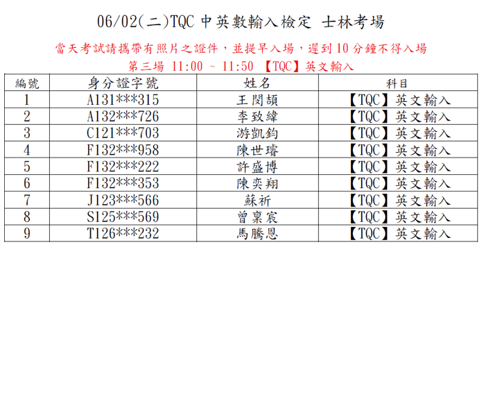 115年06月02日(二)TQC中英數檢定 士林考場圖片