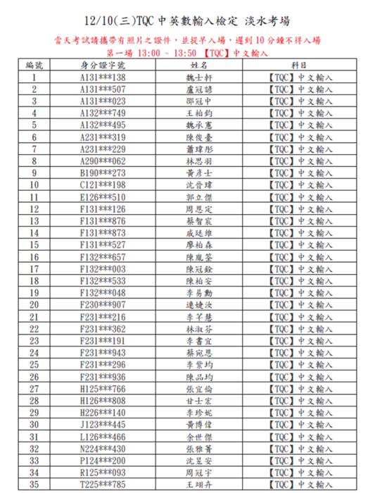 114年12月10日TQC中英數輸入檢定 淡水考場圖片