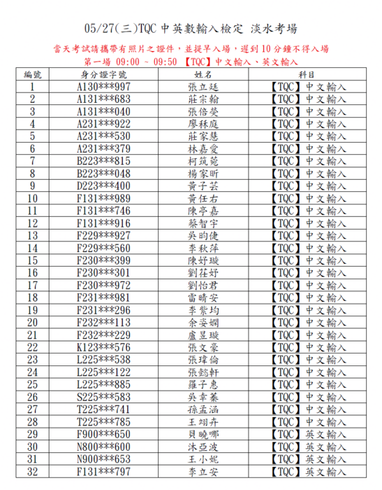 115年05月27日(三)TQC中英數檢定 淡水考場圖片