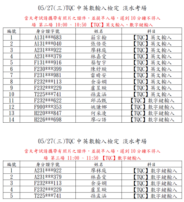 115年05月27日(三)TQC中英數檢定 淡水考場圖片